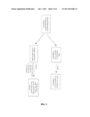 Optical Nanomaterial Compositions diagram and image