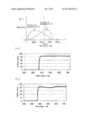 LIGHTING UNIT COVER diagram and image