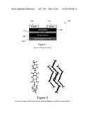 PYROMELLITIC DIIMIDE ORGANIC SEMICONDUCTORS AND DEVICES diagram and image