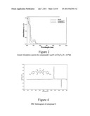 PYROMELLITIC DIIMIDE ORGANIC SEMICONDUCTORS AND DEVICES diagram and image