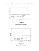 PYROMELLITIC DIIMIDE ORGANIC SEMICONDUCTORS AND DEVICES diagram and image