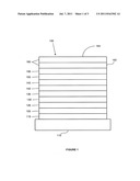 HOLE TRANSPORT MATERIALS HAVING A SULFUR-CONTAINING GROUP diagram and image