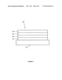 HOLE TRANSPORT MATERIALS HAVING A SULFUR-CONTAINING GROUP diagram and image