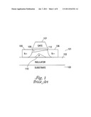 NROM FLASH MEMORY DEVICES ON ULTRATHIN SILICON diagram and image