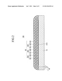 ORGANIC LIGHT EMITTING DIODE DISPLAY diagram and image