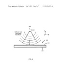 LIGHT EMITTING DIODE DEVICE diagram and image