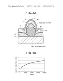 LIGHT-EMITTING ELEMENT AND METHOD FOR PRODUCTION THEREOF diagram and image