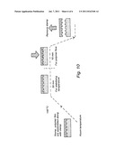 Organic Electroluminescent Device diagram and image