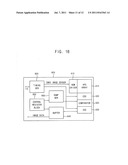 COMS image sensors and methods of manufacturing the same diagram and image