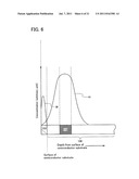 SEMICONDUCTOR SUBSTRATE, SEMICONDUCTOR DEVICE AND MANUFACTURING METHOD     THEREOF diagram and image