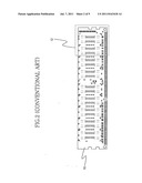 Mounting structures for integrated circuit modules diagram and image