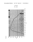 METHOD OF MANUFACTURING LENS CASTING MOLD AND METHOD OF MANUFACTURING     EYEGLASS LENS diagram and image