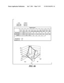 Operational Methods For A Road-Building Machine diagram and image