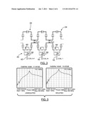 TRANSCEIVE SURFACE COIL ARRAY FOR MAGNETIC RESONANCE IMAGING AND     SPECTROSCOPY diagram and image