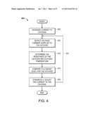 Ionization Gauge With Emission Current And Bias Potential Control diagram and image