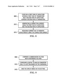 AMPLIFIER WITH IMPROVED INPUT RESISTANCE AND CONTROLLED COMMON MODE diagram and image