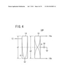 PASSIVE COMPONENT diagram and image