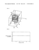 Metamaterial diagram and image