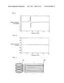 Metamaterial diagram and image