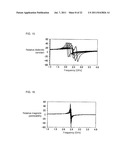 Metamaterial diagram and image