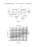 ELECTRONICALLY CONTROLLED FUSIBLE SWITCHING DISCONNECT MODULES AND DEVICES diagram and image