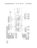 TELEPHONE CONNECTION CONTROL METHOD AND TELEPHONE CONNECTION CONTROL     SYSTEM diagram and image