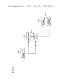 TELEPHONE CONNECTION CONTROL METHOD AND TELEPHONE CONNECTION CONTROL     SYSTEM diagram and image