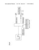 TELEPHONE CONNECTION CONTROL METHOD AND TELEPHONE CONNECTION CONTROL     SYSTEM diagram and image