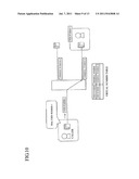 TELEPHONE CONNECTION CONTROL METHOD AND TELEPHONE CONNECTION CONTROL     SYSTEM diagram and image