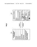 Information processing apparatus, information processing method,     program,control target device, and information processing system diagram and image