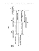 Information processing apparatus, information processing method,     program,control target device, and information processing system diagram and image