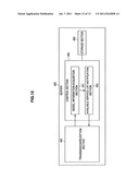 Information processing apparatus, information processing method,     program,control target device, and information processing system diagram and image