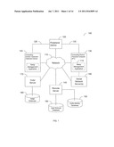 SYSTEMS AND METHODS FOR SLEEP MANAGEMENT diagram and image