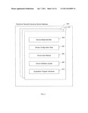 SYSTEMS AND METHODS FOR SLEEP MANAGEMENT diagram and image