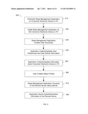 SYSTEMS AND METHODS FOR SLEEP MANAGEMENT diagram and image