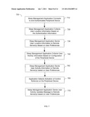 SYSTEMS AND METHODS FOR SLEEP MANAGEMENT diagram and image