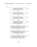 SYSTEMS AND METHODS FOR SLEEP MANAGEMENT diagram and image