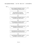 SYSTEMS AND METHODS FOR SLEEP MANAGEMENT diagram and image