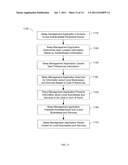 SYSTEMS AND METHODS FOR SLEEP MANAGEMENT diagram and image