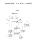 TERMINAL DEVICE AND CONTROL METHOD FOR TERMINAL DEVICE diagram and image