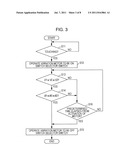 TERMINAL DEVICE AND CONTROL METHOD FOR TERMINAL DEVICE diagram and image