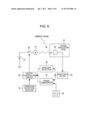 TERMINAL DEVICE AND CONTROL METHOD FOR TERMINAL DEVICE diagram and image