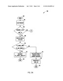 CAPACITIVE OCCUPANT DETECTION SYSTEM HAVING AGING COMPENSATION AND METHOD diagram and image