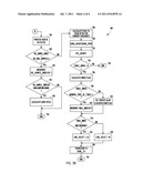 CAPACITIVE OCCUPANT DETECTION SYSTEM HAVING AGING COMPENSATION AND METHOD diagram and image