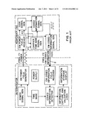 Passive Low Frequency Inductive Tagging diagram and image