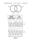 Passive Low Frequency Inductive Tagging diagram and image