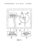 Passive Low Frequency Inductive Tagging diagram and image