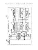 Passive Low Frequency Inductive Tagging diagram and image