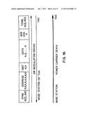 Passive Low Frequency Inductive Tagging diagram and image