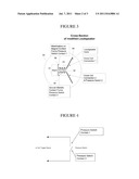 EMERGENCY EVENT DETECTOR diagram and image